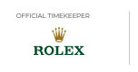 Rolex - AAG Asociación Argentina de Golf